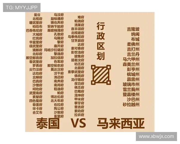 泰国与马来西亚篮球对决分析及赛前预测全景解读