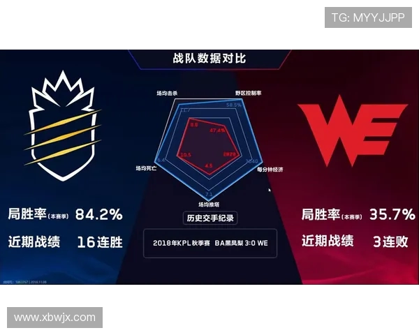 王者荣耀战术解析:深入剖析WE战队的防反策略与执行细节